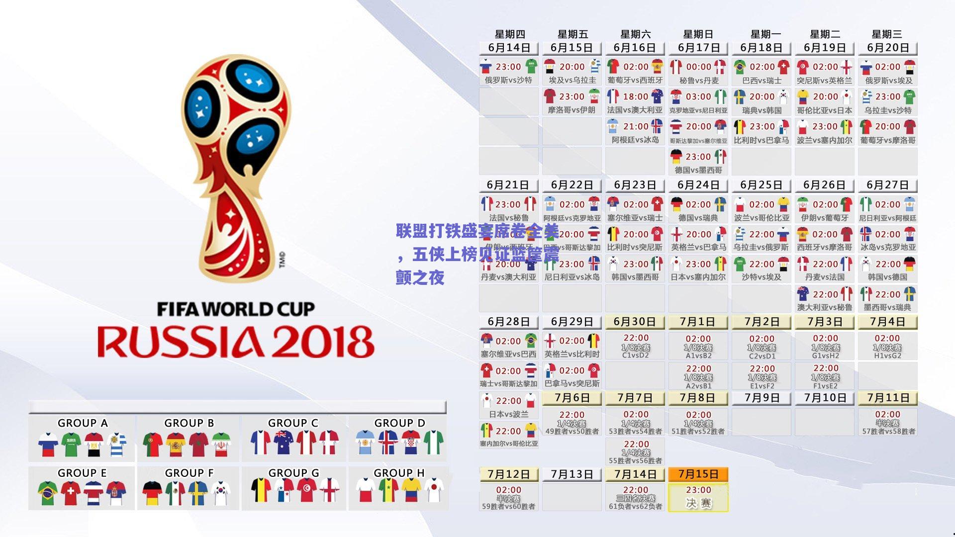 联盟打铁盛宴席卷全美，五侠上榜见证篮筐震颤之夜